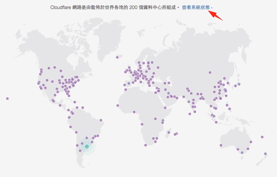 cloudflare datacenter 2